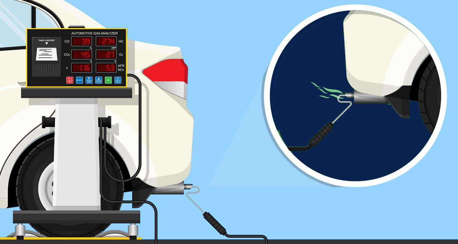 Follow these simple steps to get a Pollution Under Control Certificate via Offline Mode